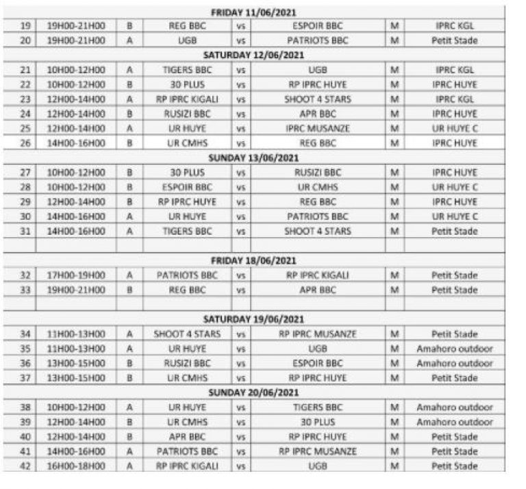 Ferwaba Releases Men’s Basketball League Schedule for 2021 KT PRESS
