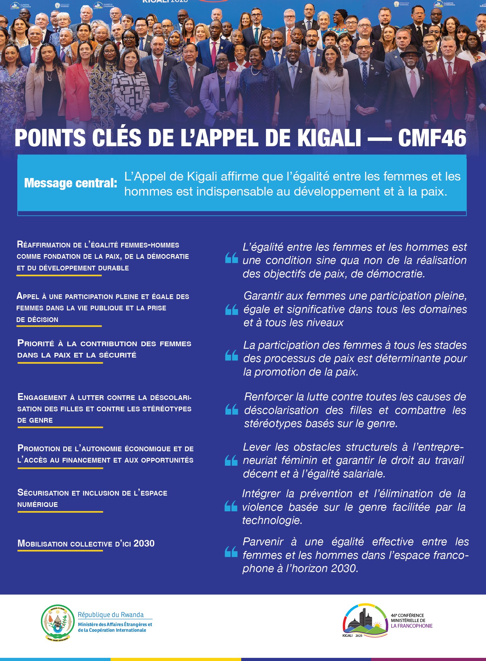 French-speaking community commits to gender equality in Kigali Appeal