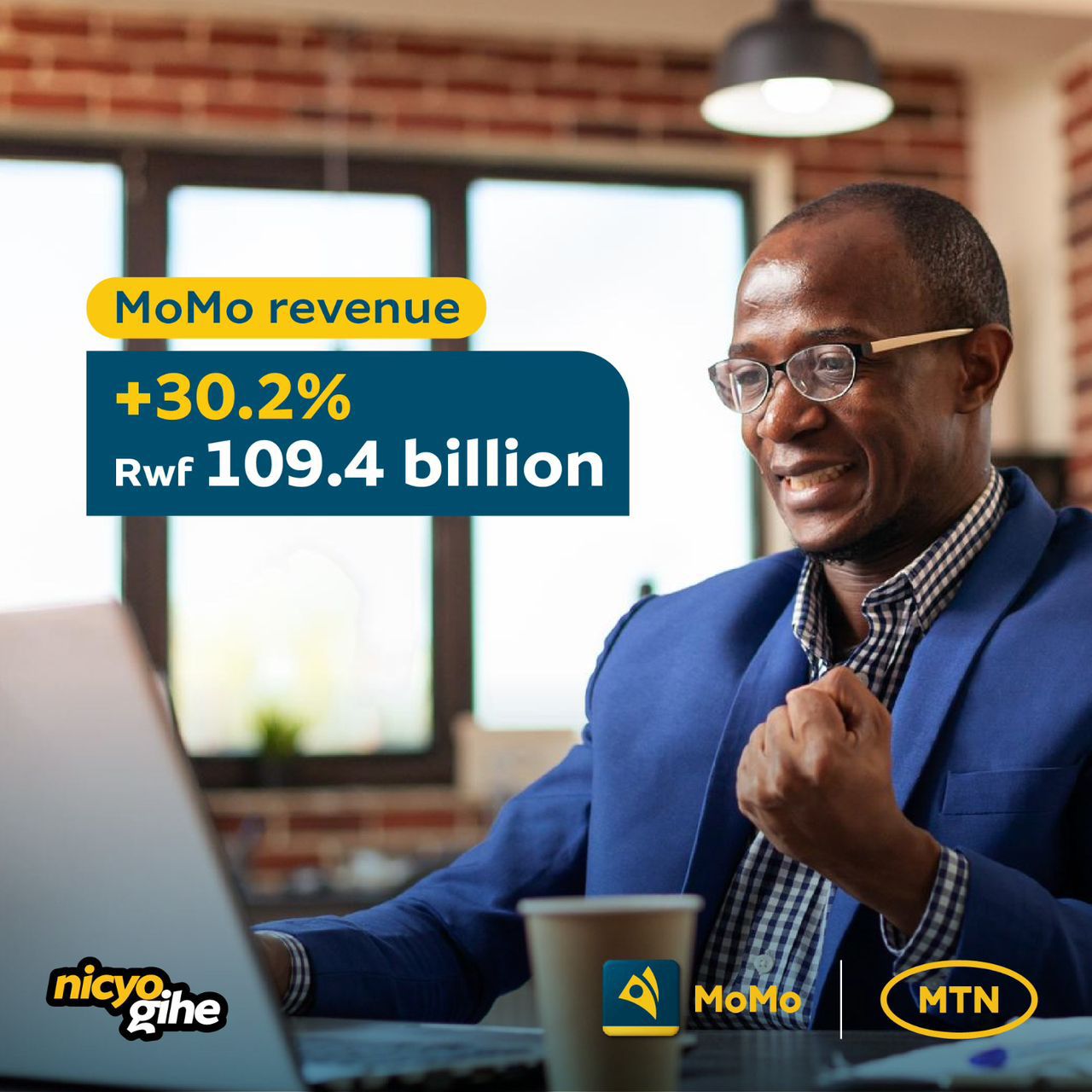 MTN Rwanda Market Share Grows to 64%
